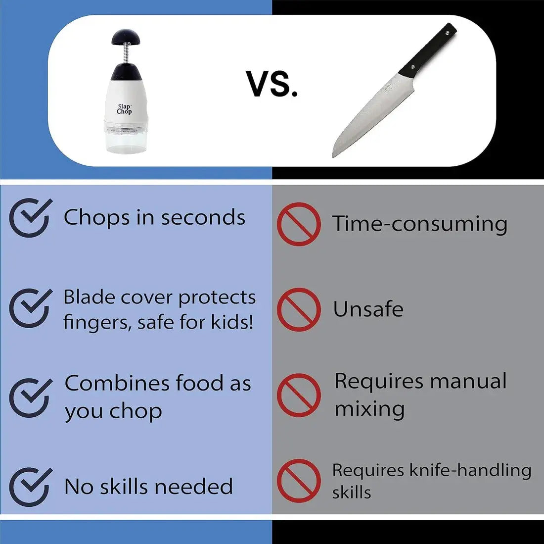 Slap Chop Manual Food Chopper SmartAura