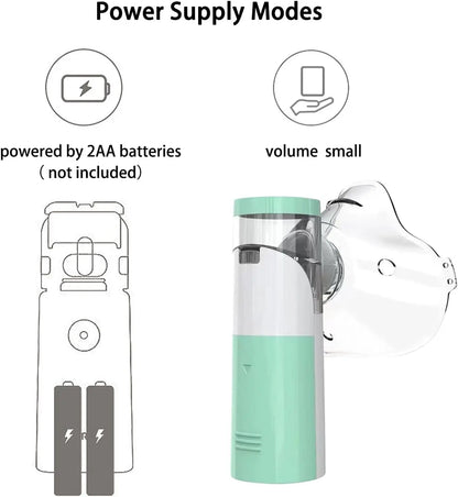 Portable Handheld Nebulizer SmartAura